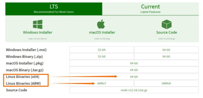 download node js mac
